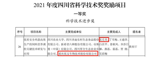 喜訊！優(yōu)寶再獲四川省科技進(jìn)步一等獎(jiǎng)